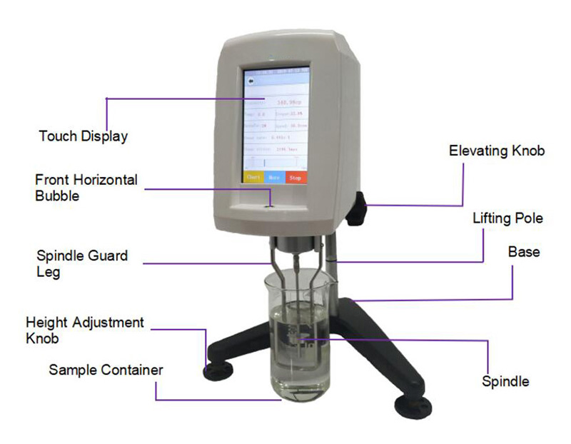 Digital Touch Screen Viscometer for battery coating