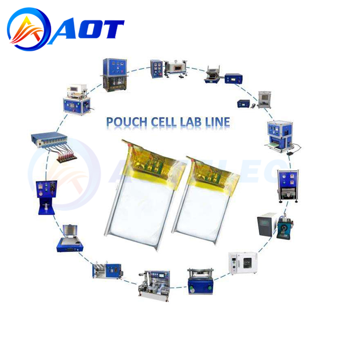 pouch cell lab line