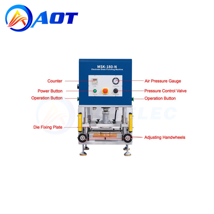 Die Cutting Machine