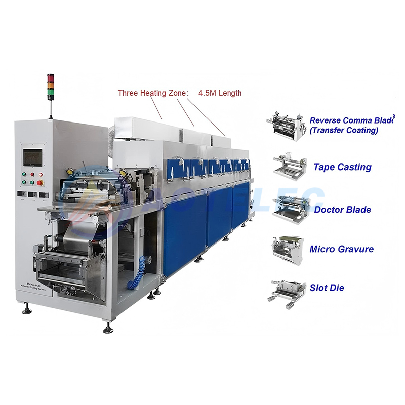 Versatile R2R coating system