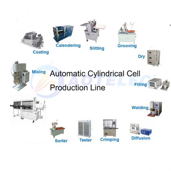 Automatic Battery Production Line