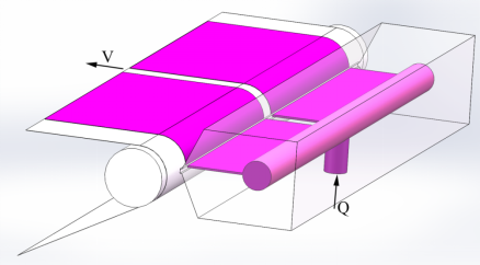 Développement de machines de revêtement lithium-ion