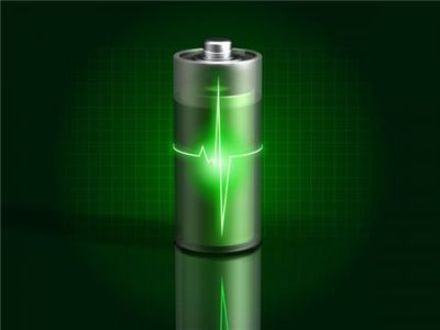 État de développement de l’industrie mondiale des batteries au lithium